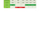 create a professional profit and loss statement in excel